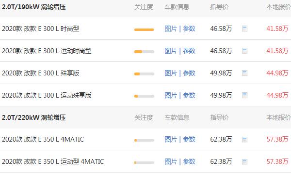 奔驰e300报价多少钱 奔驰e300报价46.58万（优惠落地46.6万）