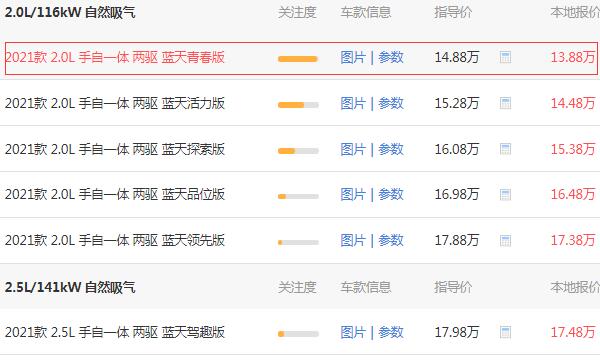 马自达cx-4最便宜落地 马自达cx-4最低落地价格为16.97万