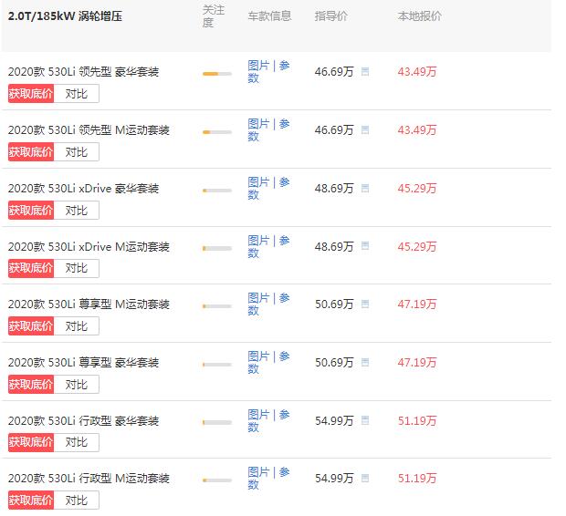 宝马530li2020款落地价多少钱 落地价最低仅为47.47万