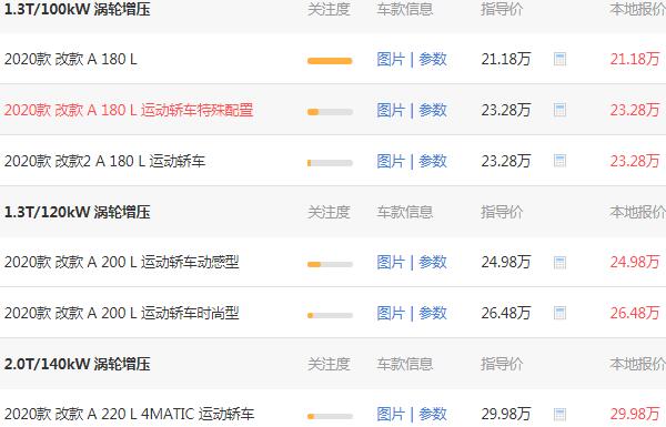 奔驰a系报价多少 奔驰a系指导价格为21.18万指导价格23.95万