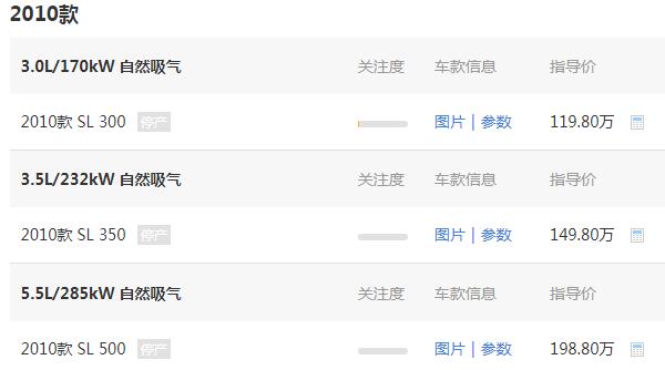 奔驰SL300敞篷报价 奔驰SL300的所有花销合计为133.59万