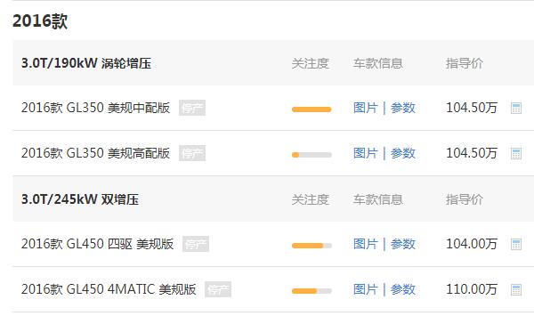 奔驰GL级价格多少 奔驰GL级的落地价为115.96万元