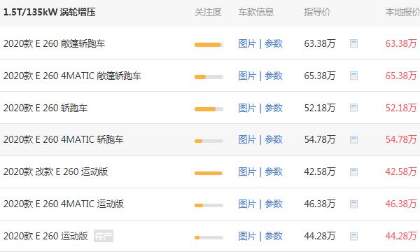 奔驰e260敞篷报价2020 2020款奔驰e260敞篷价格为70.86万元