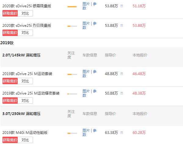 宝马z4图片及价格 宝马z4落地价多少钱（最低仅诶50.72万）