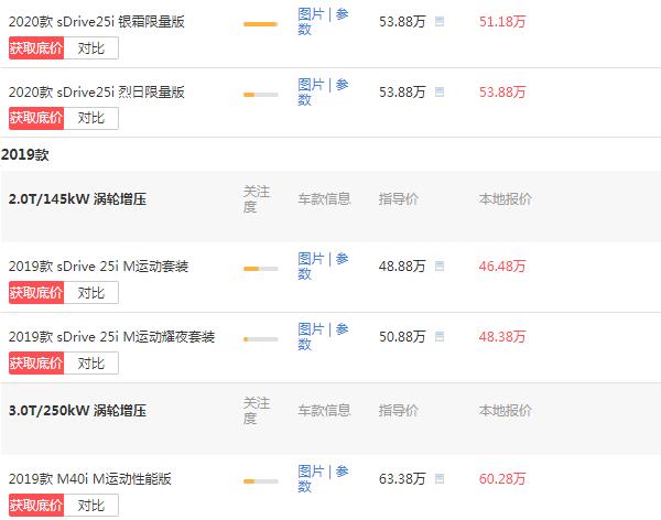 宝马z4图片及价格 宝马z4落地价多少钱（最低仅诶50.72万）