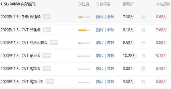 飞度价格最低是多少 本田飞度落地价格最低8.09万元