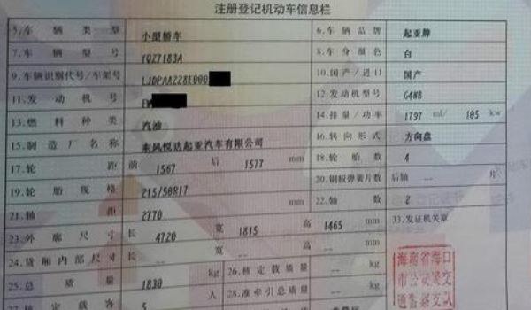 合格证编号是什么在哪里看