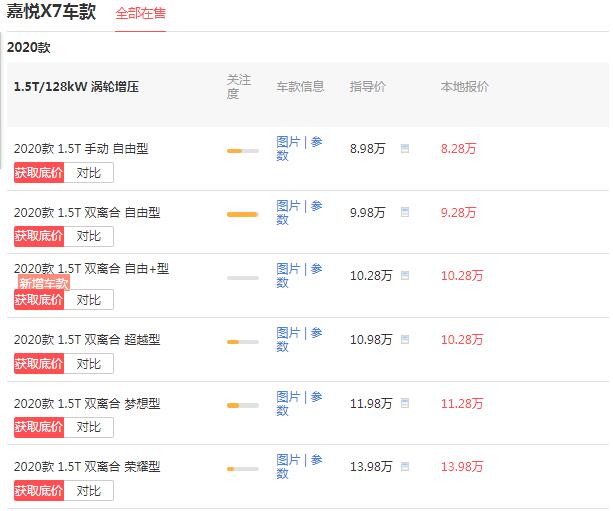 江淮嘉悦x7口碑怎么样 江淮嘉悦x7价格多少（落地价9.14万）