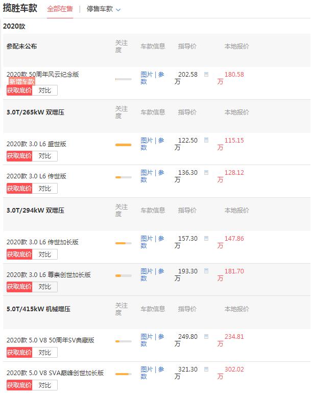 路虎揽胜多少钱一辆 落地价最低仅为125.59万