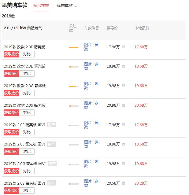 凯美瑞图片及报价 落地价最低仅需19.37万