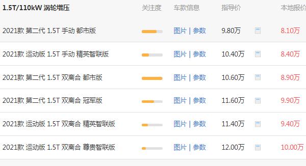 全新哈弗h6价格多少 哈弗h6的落地价格为9.45万元