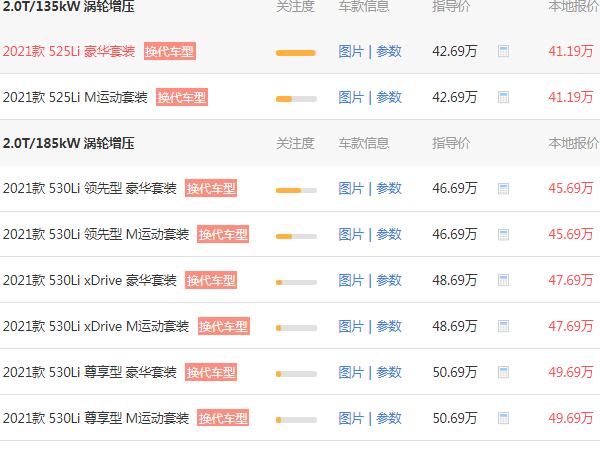 华晨宝马5系多少钱一辆 宝马5系优惠1.5万后落地为46.17万