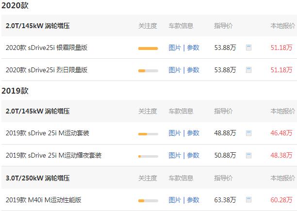 宝马z4报价敞篷跑车 宝马z4最低落地价格为54.74万