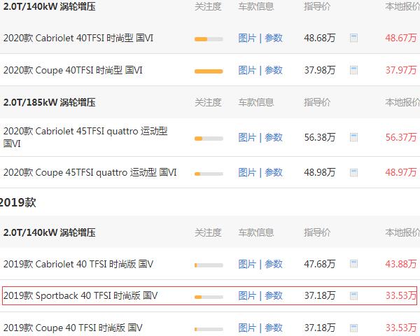 奥迪a5报价多少钱一辆 奥迪a5优惠后仅需37.72万元