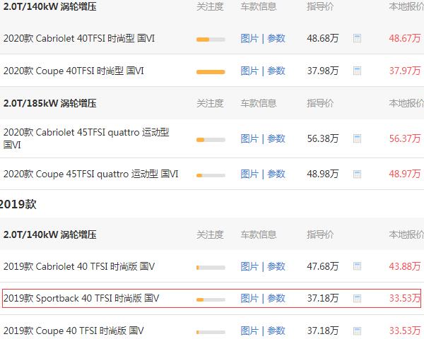 奥迪a5报价多少钱一辆 奥迪a5优惠后仅需37.72万元