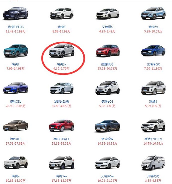 奇瑞汽车报价最低多少钱一辆 奇瑞汽车报价最低车型（瑞虎3x：4.69万）