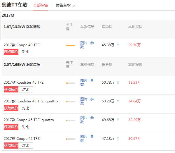 奥迪tt价格多少钱一辆 落地价最低仅需32.24万