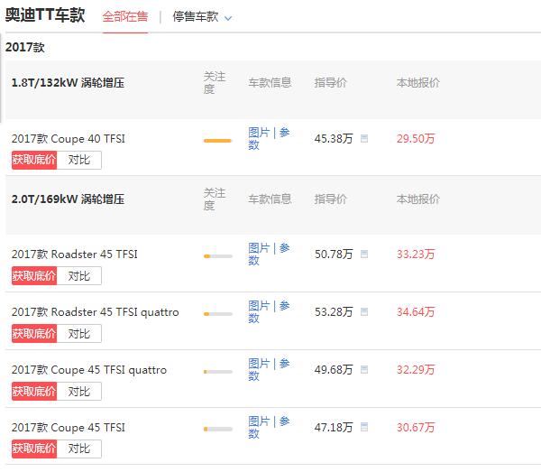 奥迪tt价格多少钱一辆 落地价最低仅需32.24万