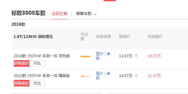 标致3008价格多少钱 标致3008落地价多少钱（最低仅为10.57万）