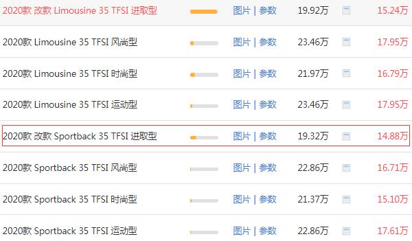 奥迪a3价格多少钱落地 奥迪a3的落地价格为16.96万元