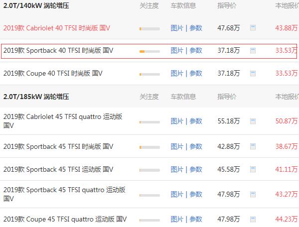 奥迪A5多少钱一辆 奥迪A5最低落地价格为37.72万元