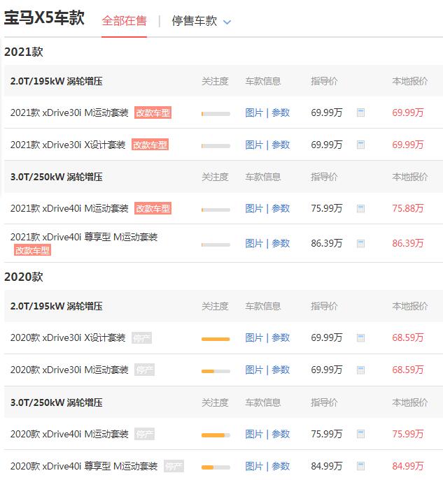 宝马x5降价最新消息 新款宝马x5和老款宝马x5的区别