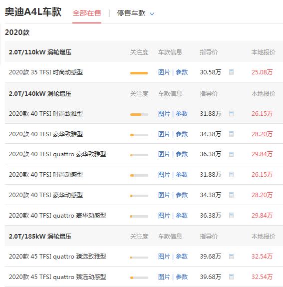 奥迪a4l价格多少钱一辆 落地价最低仅需27.43万