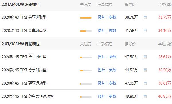 奥迪q5报价多少钱一辆 奥迪q5落地价格为35.75万