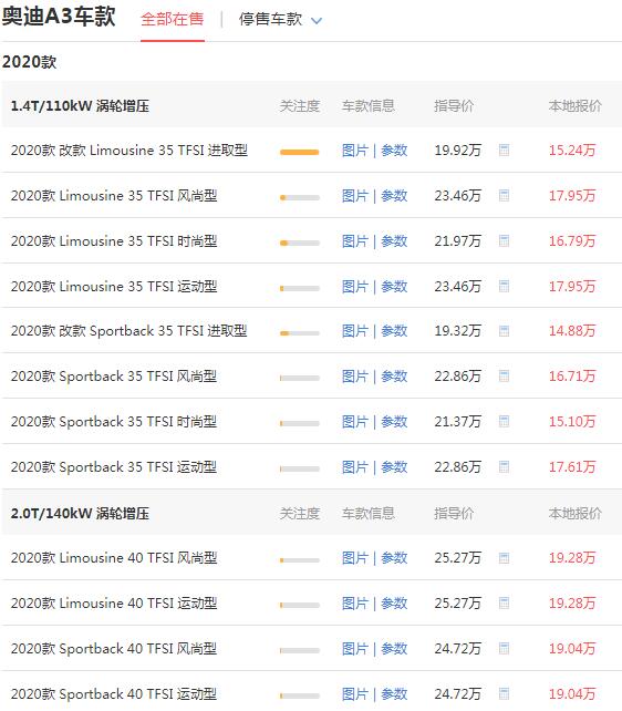 奥迪a3最新报价最低价多少钱 裸车价最低仅为15.24万