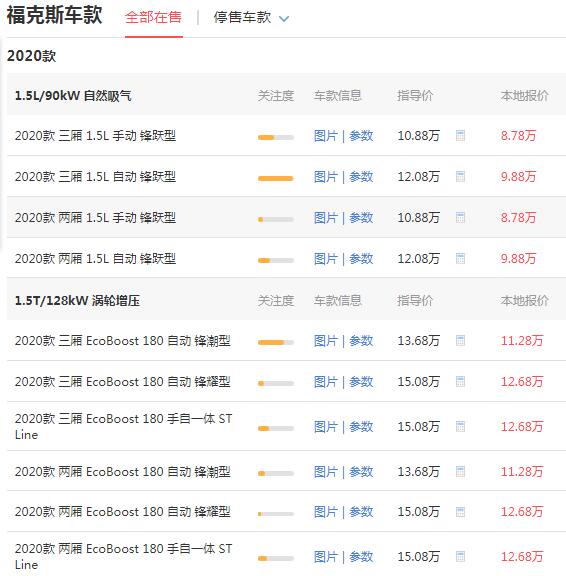 新一代福克斯2020款报价多少钱 落地价最低仅为9.68万