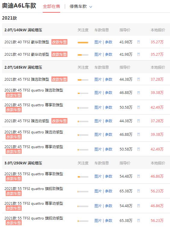 奥迪a6l报价及图片2021款 落地价最低仅需38.52万