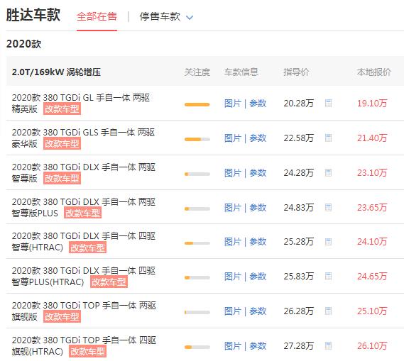 现代suv胜达报价多少钱 落地价最低仅为20.94万