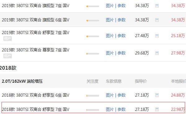 大众夏朗七座车报价 大众夏朗落地价格为25.97万