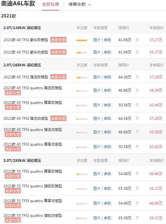 奥迪a6l最新报价2021款 奥迪a6l落地价多少钱(最低仅为38.52万)