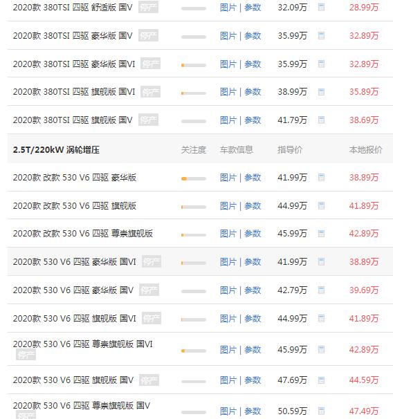 大众suv车型途昂多少钱 落地价最低不到30万