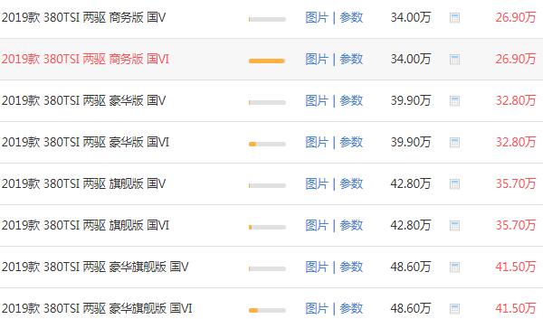 大众辉昂落地价多少钱 大众辉昂优惠后落地30.30万元