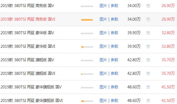 大众辉昂落地价多少钱 大众辉昂优惠后落地30.30万元