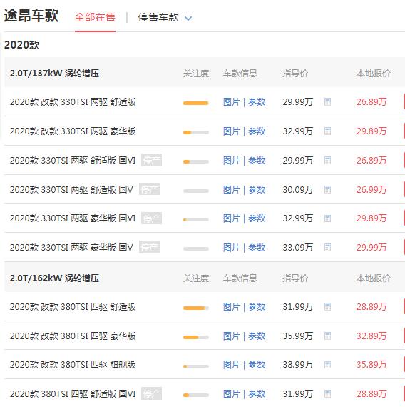 大众suv车型途昂多少钱 落地价最低不到30万