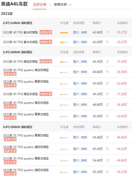 奥迪a6l多少钱一辆 新款奥迪a6l和老款的区别