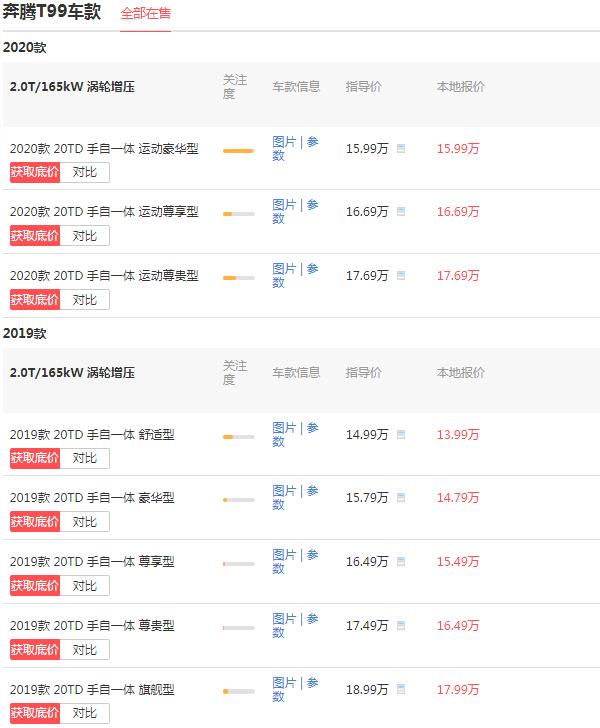 一汽奔腾t99多少钱一辆 落地价最低仅为15.36万