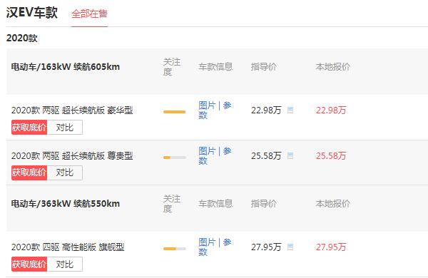 比亚迪汉ev价格落地多少钱 落地价最低仅为23.07万