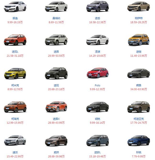 上海大众汽车价格 上海大众全部车型