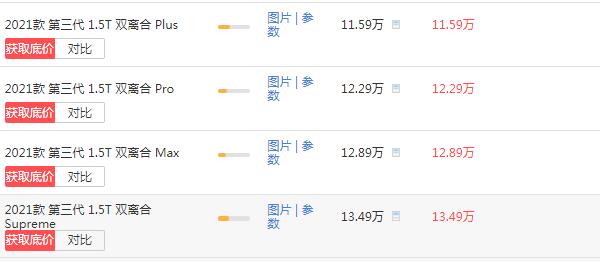 长城哈弗h6新车报价2021款第三代 落地价最低仅为12.74万