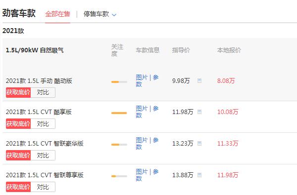 日产劲客落地价多少钱 落地最低仅为8.92万