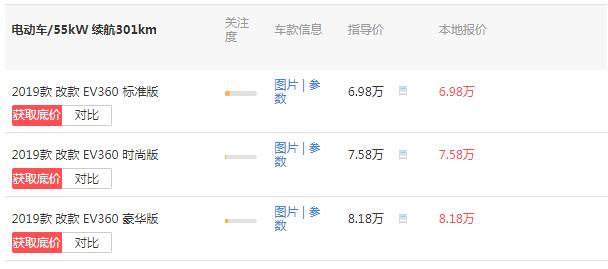 长安奔奔ev360价格 起售价最低不足7万元