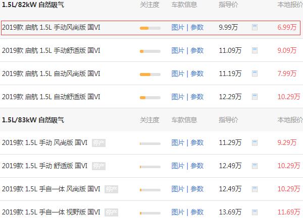 大众朗逸2019款多少钱一台 2019款大众朗逸最低价格是8.22万