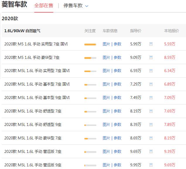 东风风行菱智m5价格2020款 落地价最低仅为6.22万