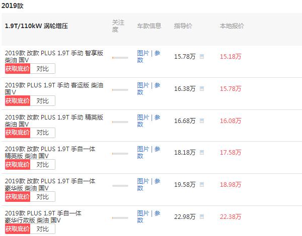 大通汽车g10多少钱 落地价最低仅需14.71万