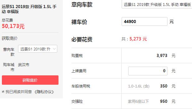 吉利s1的价格是多少 落地仅需5万元性价比超高