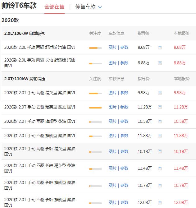江淮帅铃t6报价多少钱 裸车价最低仅为8.68万